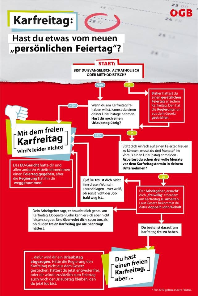 Karfreitag: Hast du etwas vom neuen "persönlichen Feiertag"?