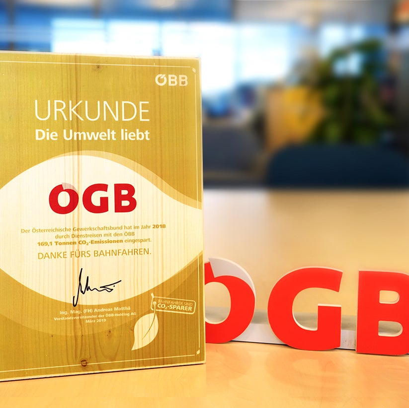 Im Vergleich: Damit hat der ÖGB so viel CO2 eingespart, wie wenn man 66 Mal die Erde mit dem Auto umrundet. Im Vergleich: Damit hat der ÖGB so viel CO2 eingespart, wie wenn man 66 Mal die Erde mit dem Auto umrundet.