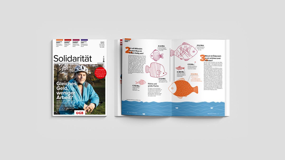 Solidarität Ausgabe 998 Dezember 2022 Vorschaubild