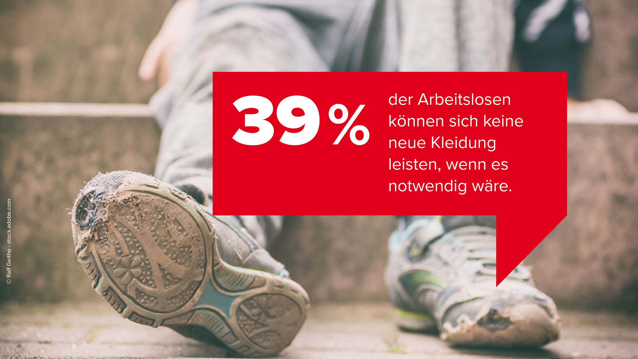 Moment Arbeitslosenmonitor: 39 Prozent der Arbeitslosen können sich keine neue Kleidung leisten, wenn es notwendig wäre.