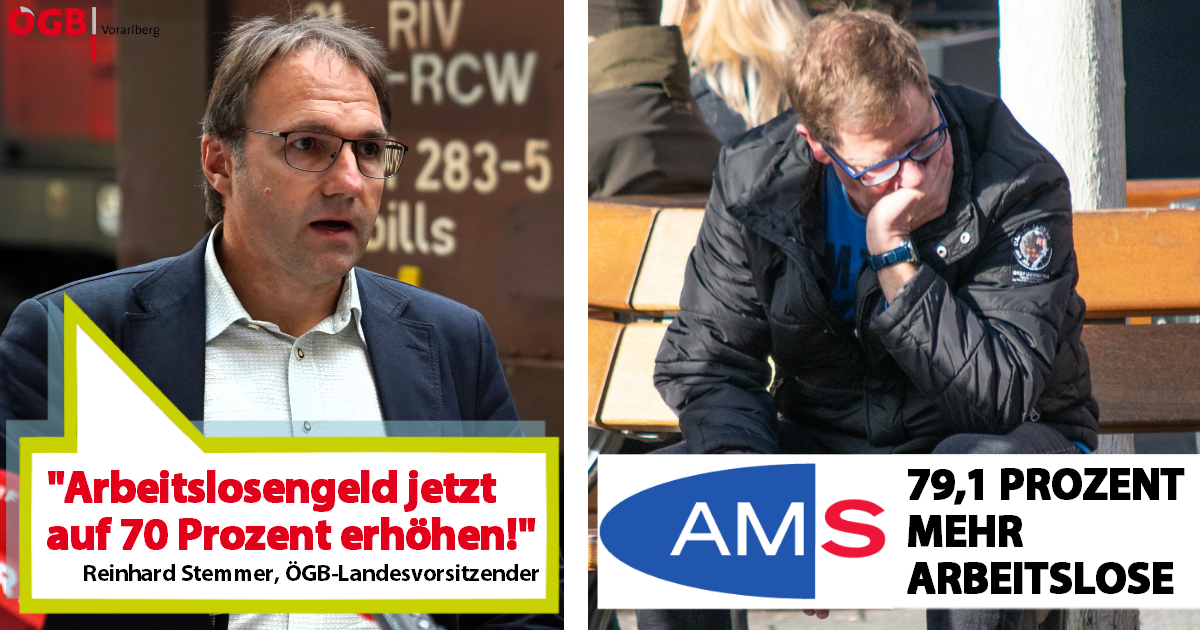 Arbeitslosengeld erhöhen