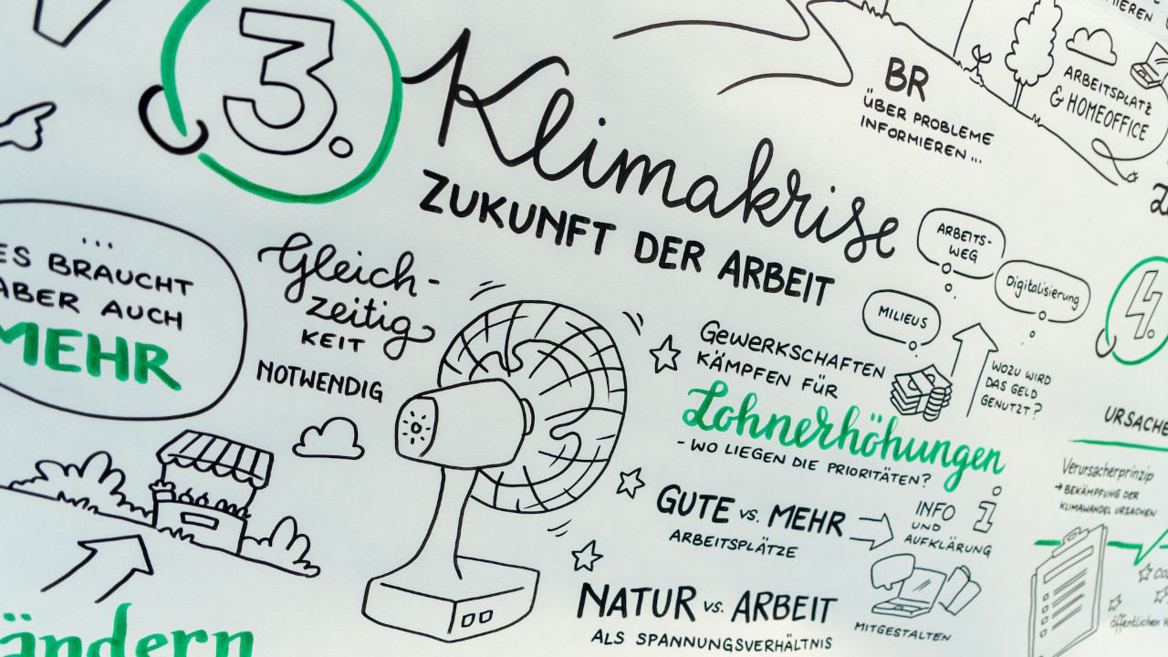 Klimakrise und Arbeitswelt - gemeinsam handeln! Wie schaffen wir coolere Arbeitsplätze? Wie kommen wir zur Arbeit? Das und mehr haben Gewerkschaft und Fridays for Future gemeinsam diskutiert
