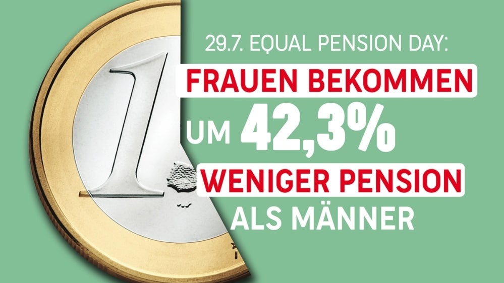Equal Pension Day