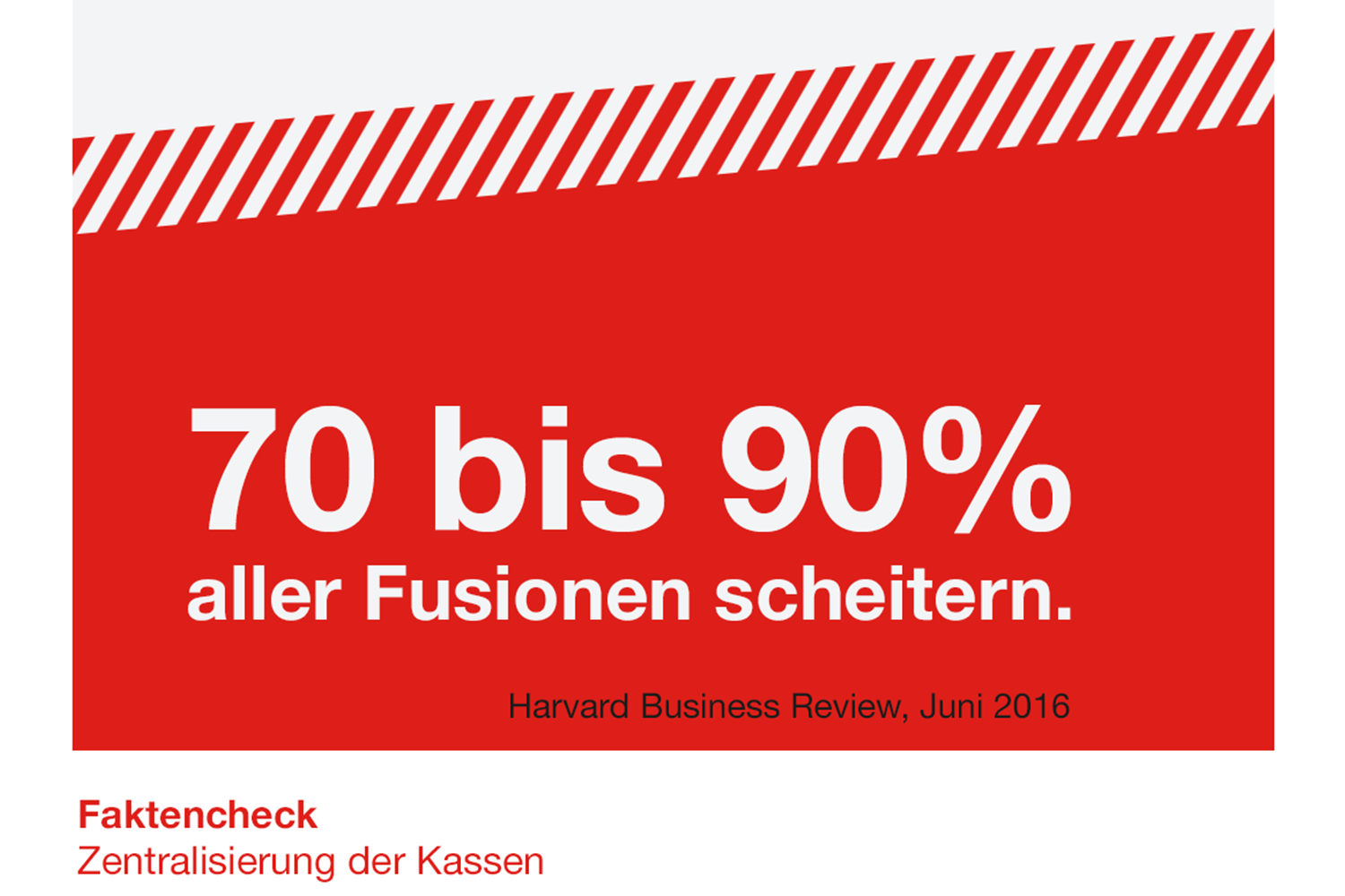 Riskante Fusionen