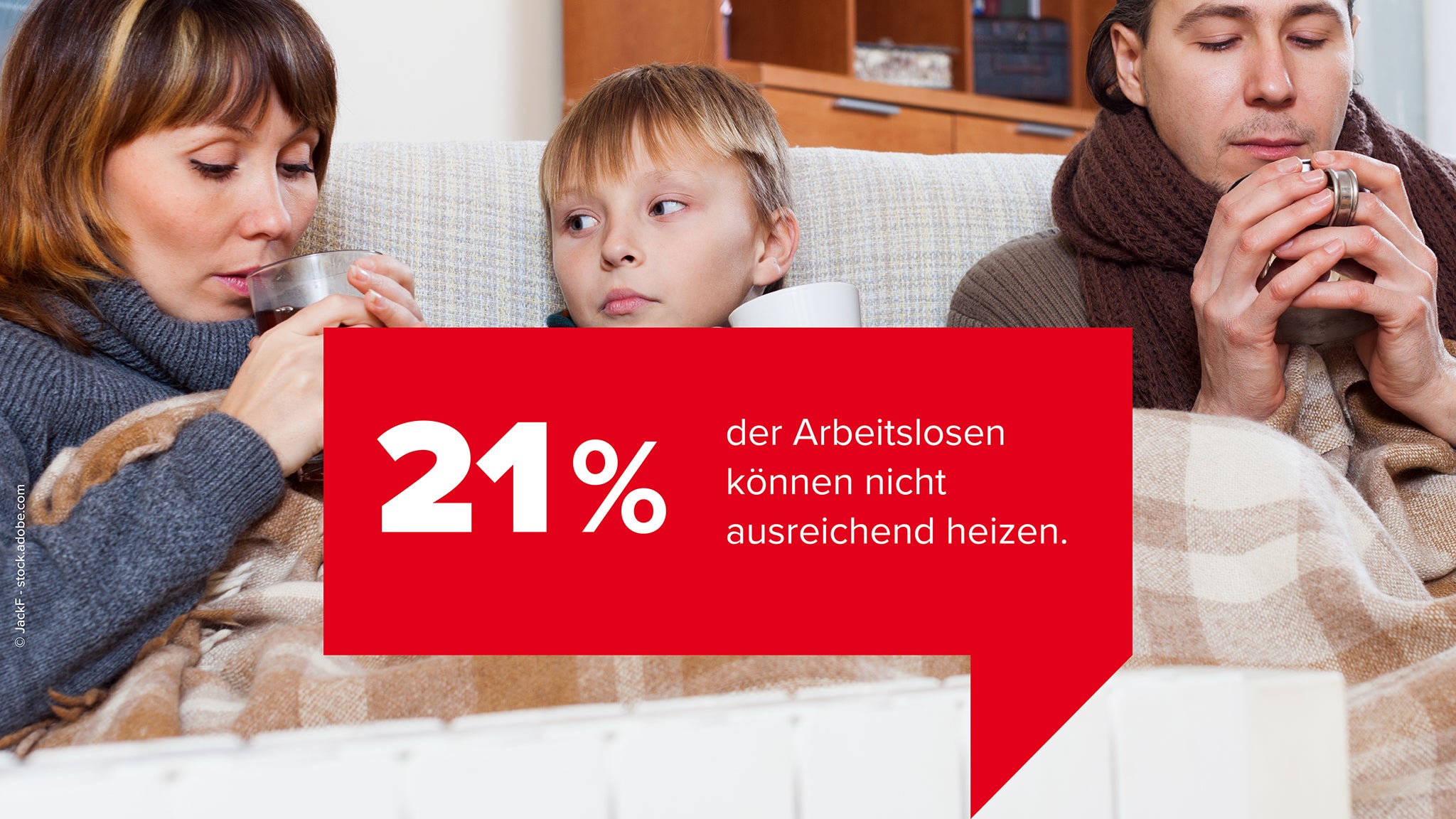 Moment Arbeitslosenmonitor: 21% der Arbeitslosen können nicht ausreichend heizen