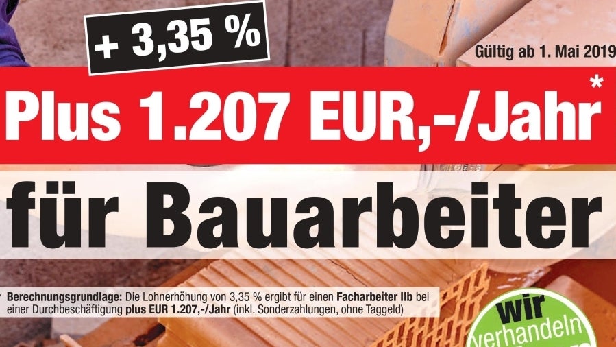 Plus 3,35 Prozent und hitzefrei ab 32,5° KV-Abschluss bringt zahlreiche Verbesserungen für 100.000 Bauarbeiter