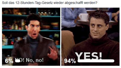 94 Prozent gegen 12-Stunden-Tag-Gesetz