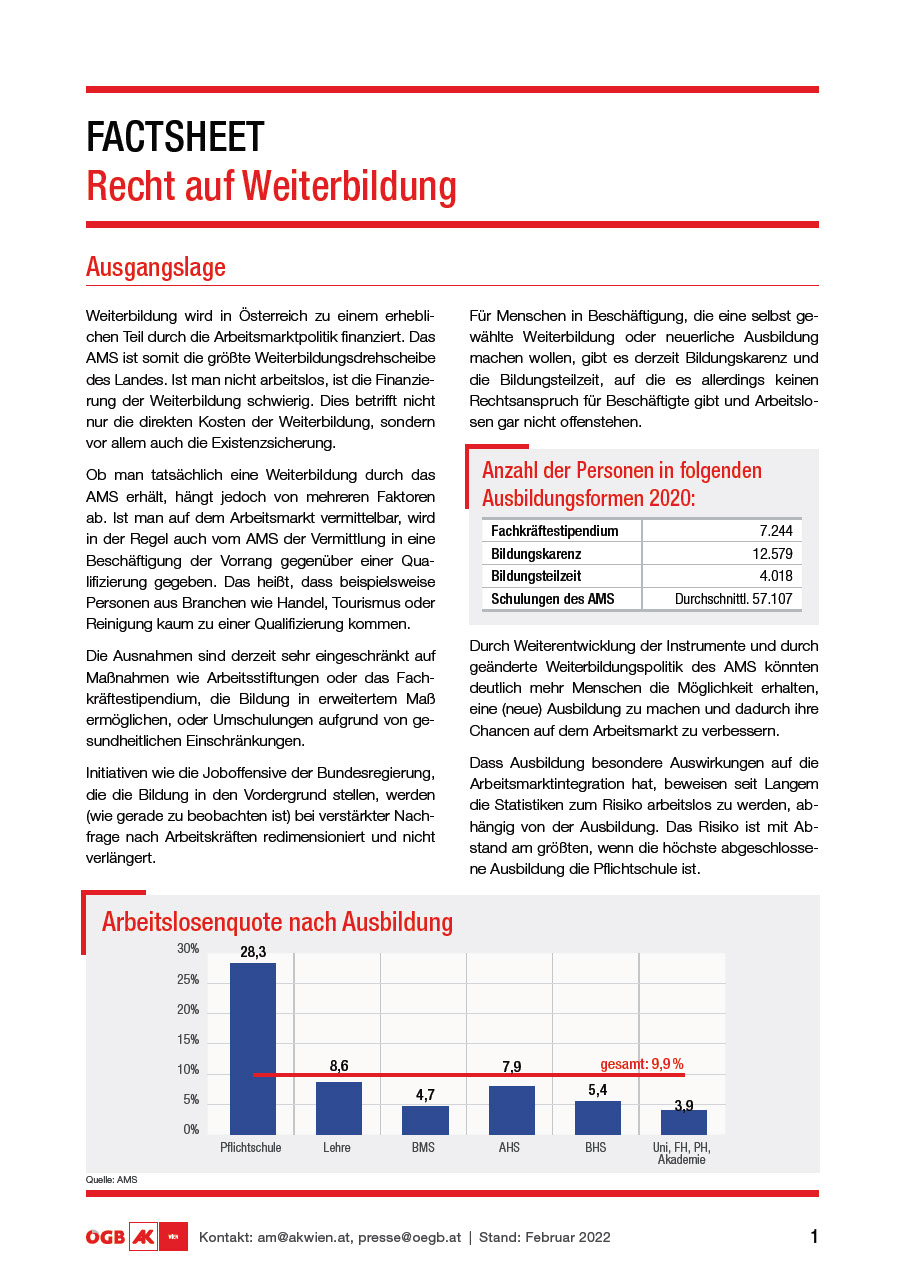 Recht auf Weiterbildung