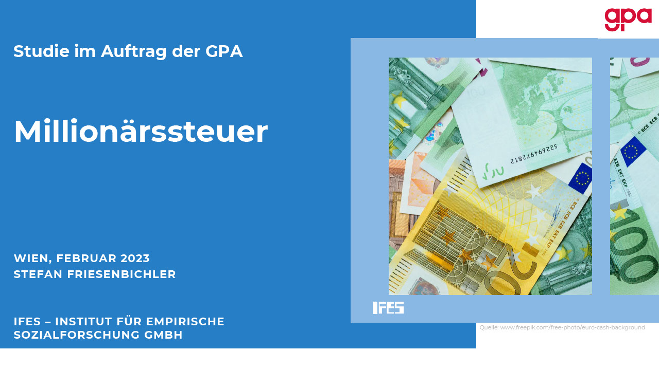 Aktionswoche 2022 Gewalt