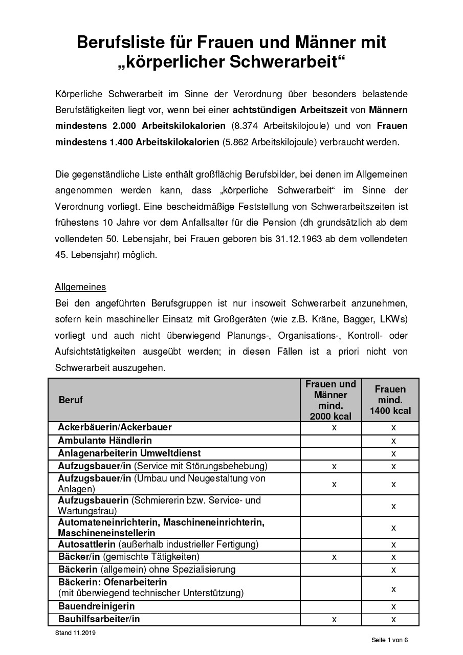 Berufsliste für Frauen und Männer mit körperlicher Schwerarbeit_Stand 11.2019