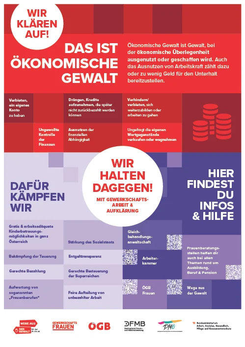 Das ist ökonomische Gewalt!