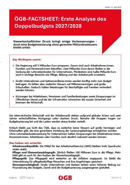 ÖGB-Factsheet: Doppelbudget