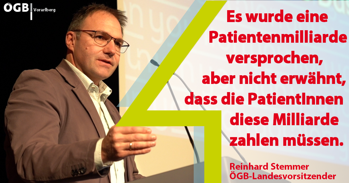 ÖGK Finanzdesaster „Das ÖGK-Finanzdesaster ist klar auf den undurchdachten Kassenumbau zurückzuführen“, betont ÖGB-Landeschef Stemmer.
